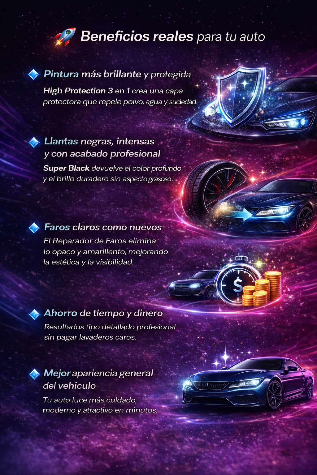 Kit Automotriz