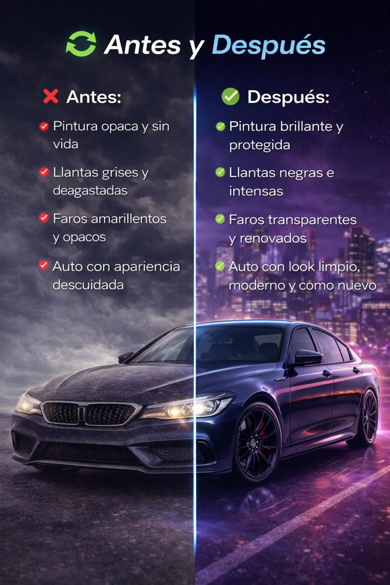 Kit Automotriz