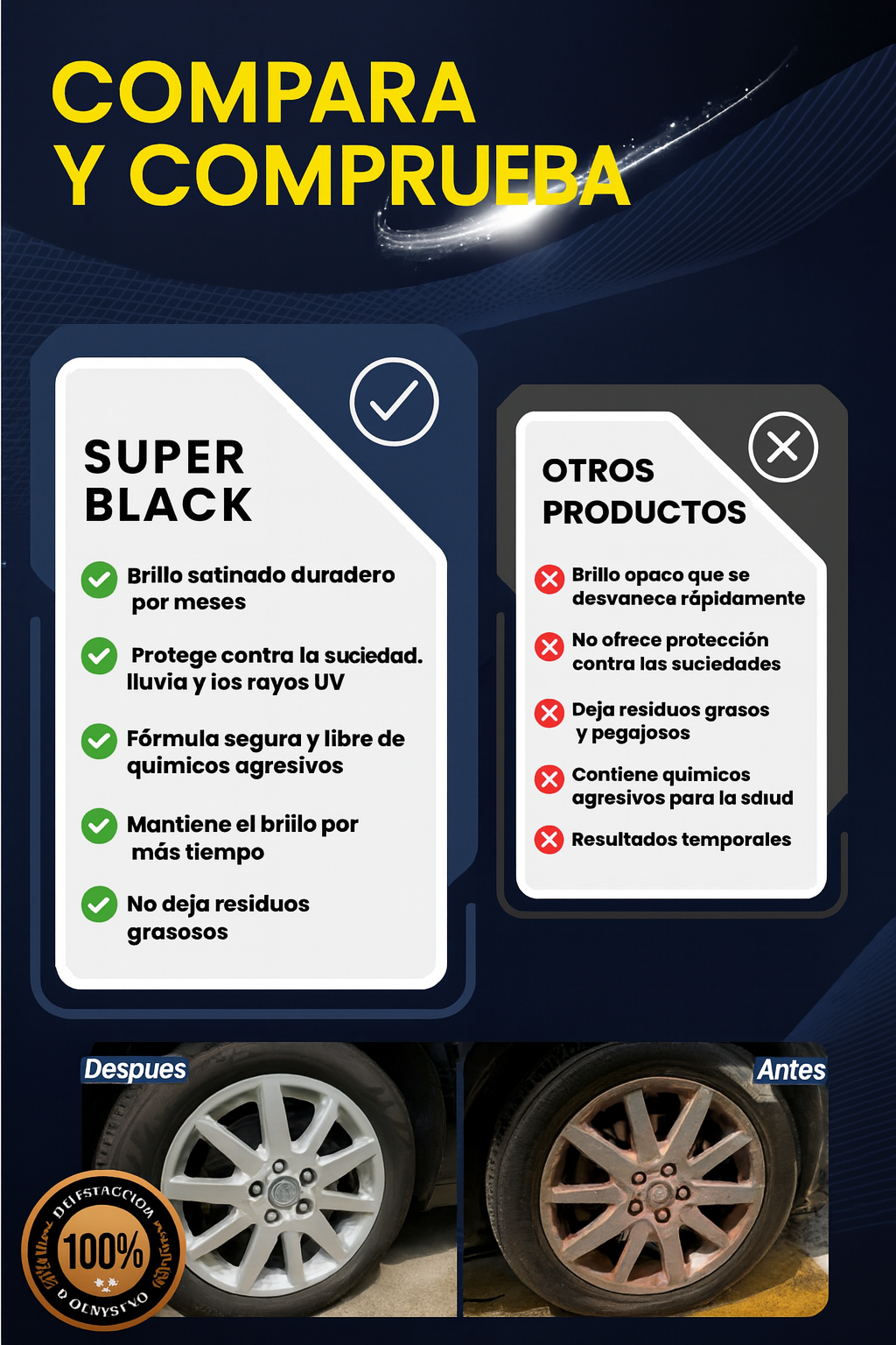 SUPER BLACK - Brilla Llantas